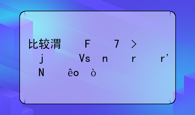 比较港味复古的滤镜相机有哪些？